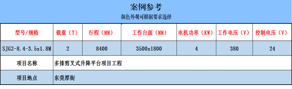 多排剪叉式升降平台(图2)