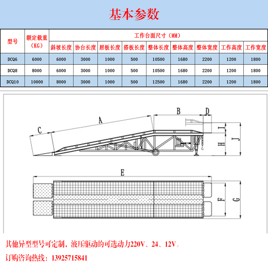 移动式登车桥(图3)